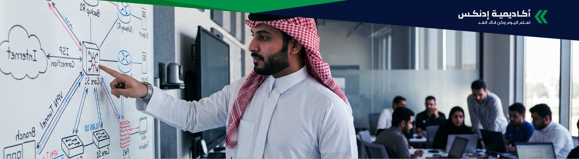اساسيات الشبكات CCNA